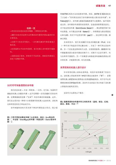 《歐洲涂料雜志中文版》（電子刊）2019第4期