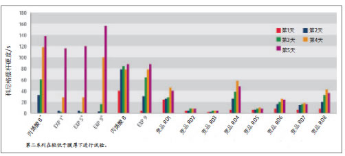 未命å?18.jpg 未命å?18.jpg