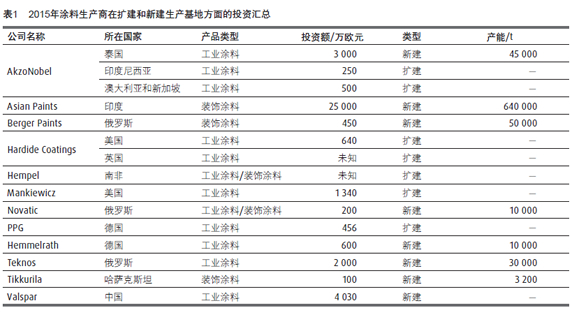 未命å?3.jpg 未命å?3.jpg