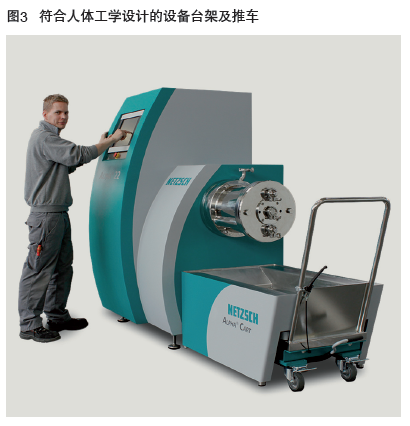 砂磨機(jī)設(shè)計(jì)革新