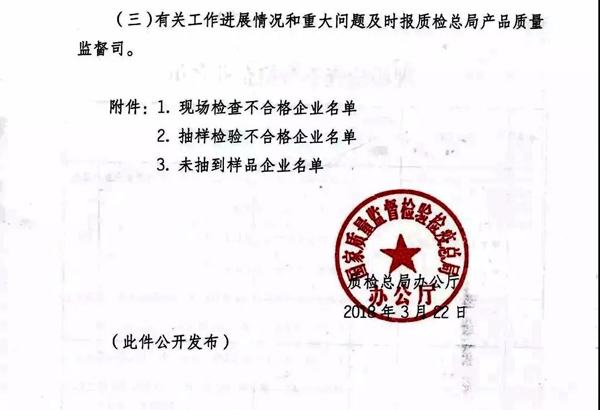 2017防水卷材專項督查結果：10家企業有問題！5批次產品不合格！