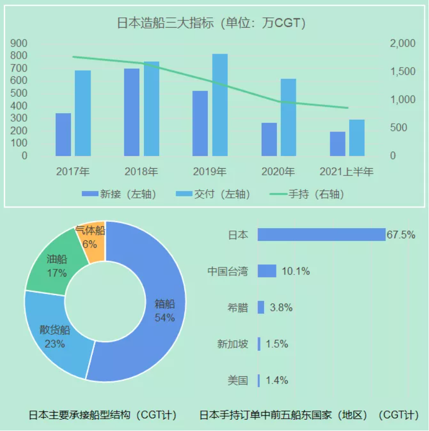 圖片2.png 圖片2.png