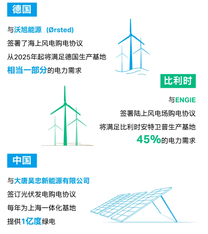 圖片10.png 圖片10.png