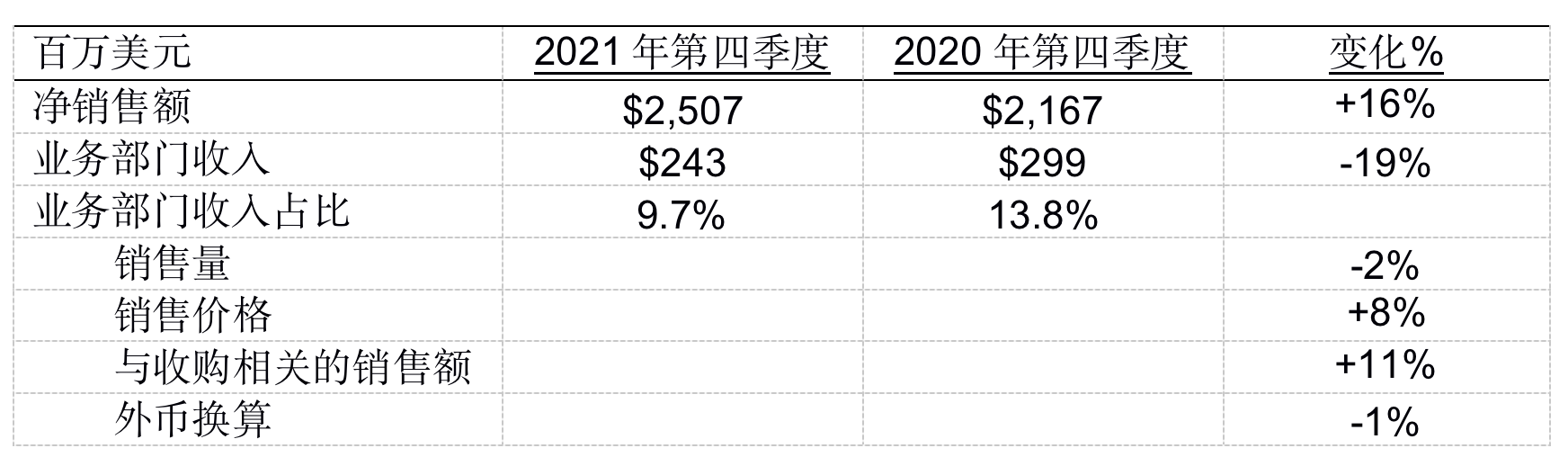 2302741A-AAB7-4A56-8F34-276703FBFA64.png 2302741A-AAB7-4A56-8F34-276703FBFA64.png